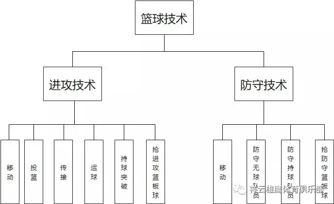 如何调整分卫的心理状态以应对比赛压力_1