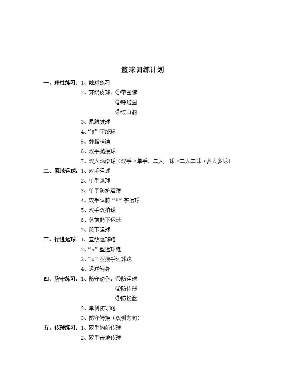 义务篮球训练的最佳实践方案_0