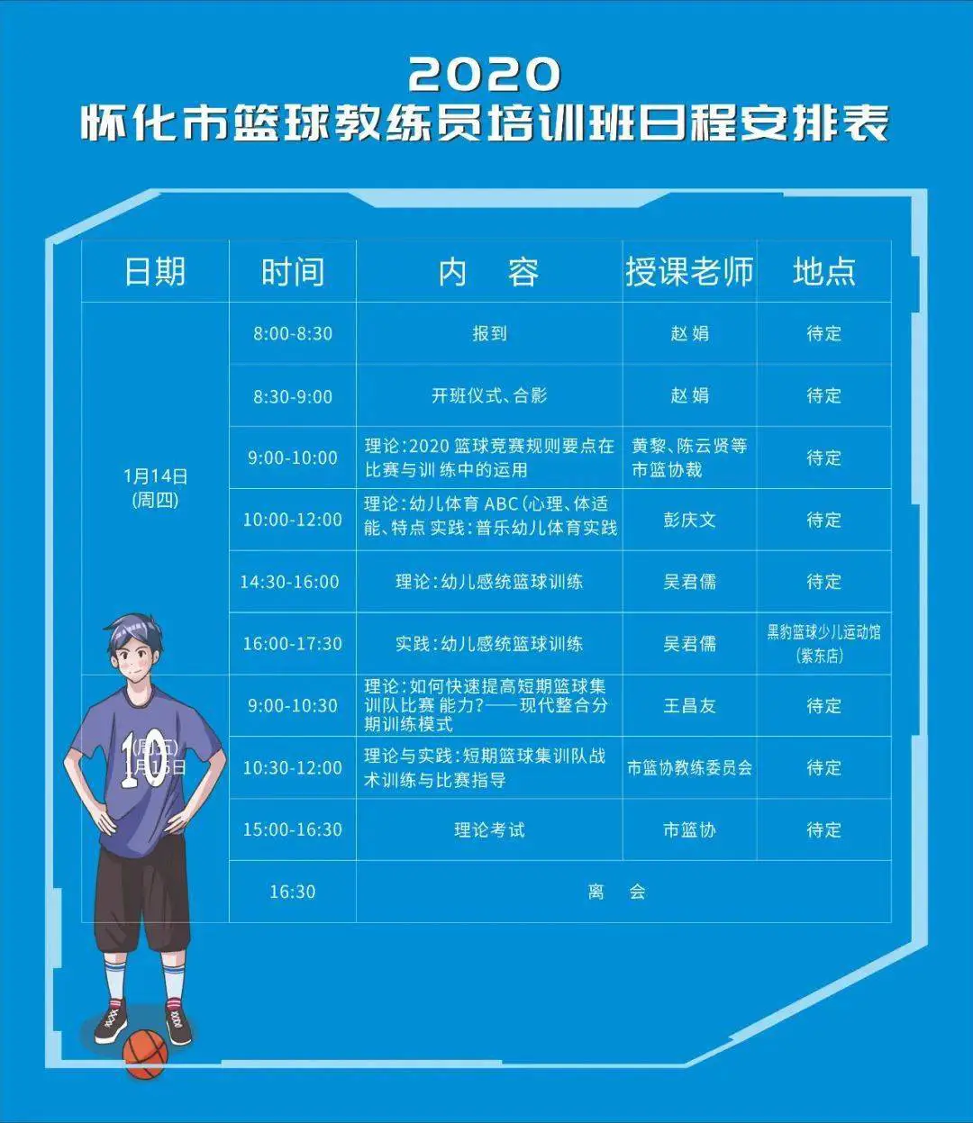 通过篮球训练提高协调性的实用技巧_0